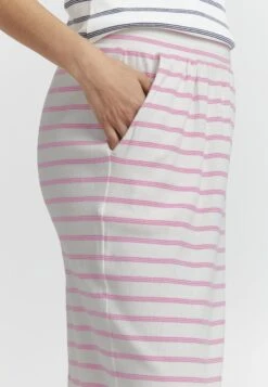 ICHI Ihlouisany Sk - Kokerrok - Shocking Pink 11 ICHI Ihlouisany Sk - Kokerrok - Shocking Pink -Only Mode Winkel c9d427cb56f74fd9aa80921dd178bdc2